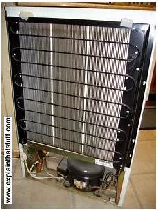 Freezer Condenser