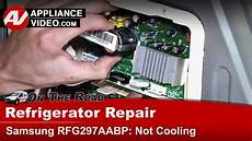 Refrigerator Compressor